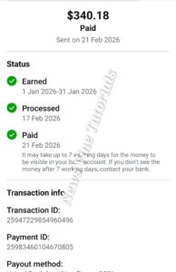 All you need to know about making money online in 2026